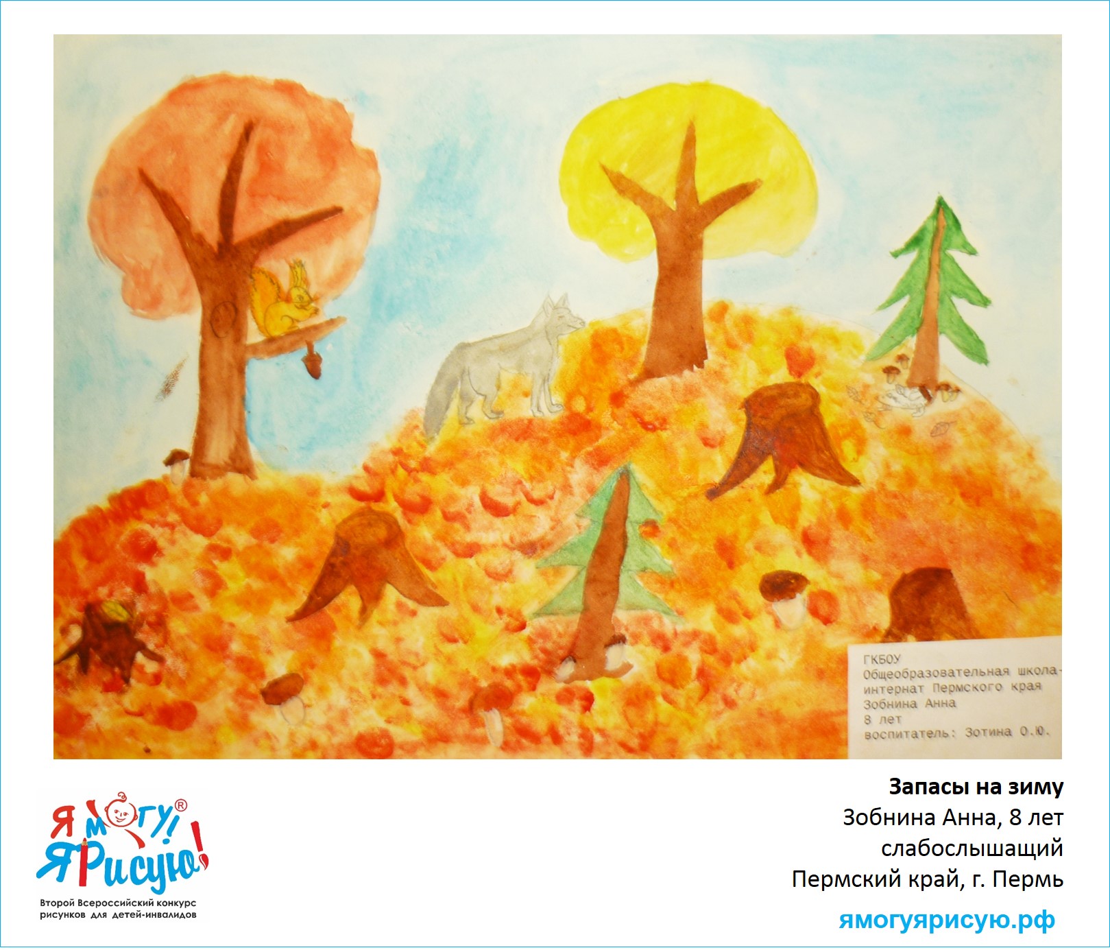 Зобнина Анна 